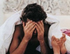 男科疾病發(fā)病率呈逐年上升趨勢(shì)